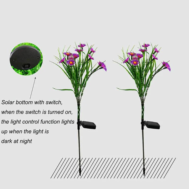 Solar Garden Flower Lights – LED Chrysanthemum Stake Lamps for Outdoor Patio & Yard